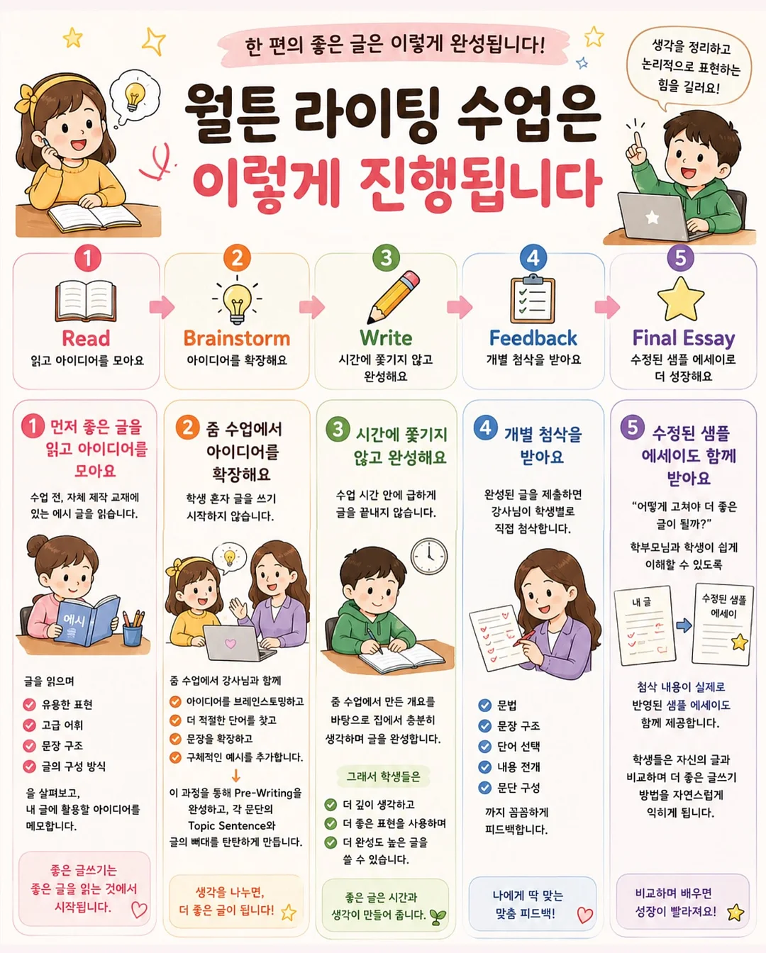 라브아 캡슐세제 아이리스 앤 피오니 7
