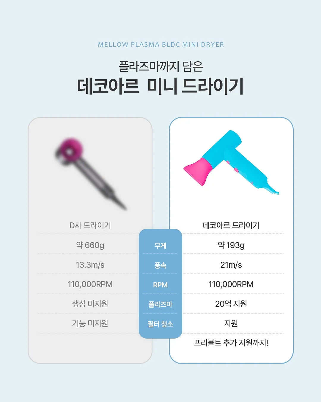 베베데코 냉감 침구 세트 3