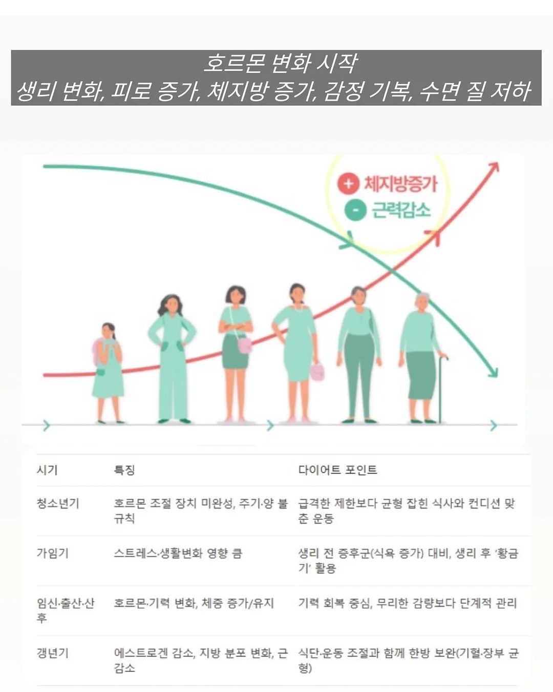 수학책 2