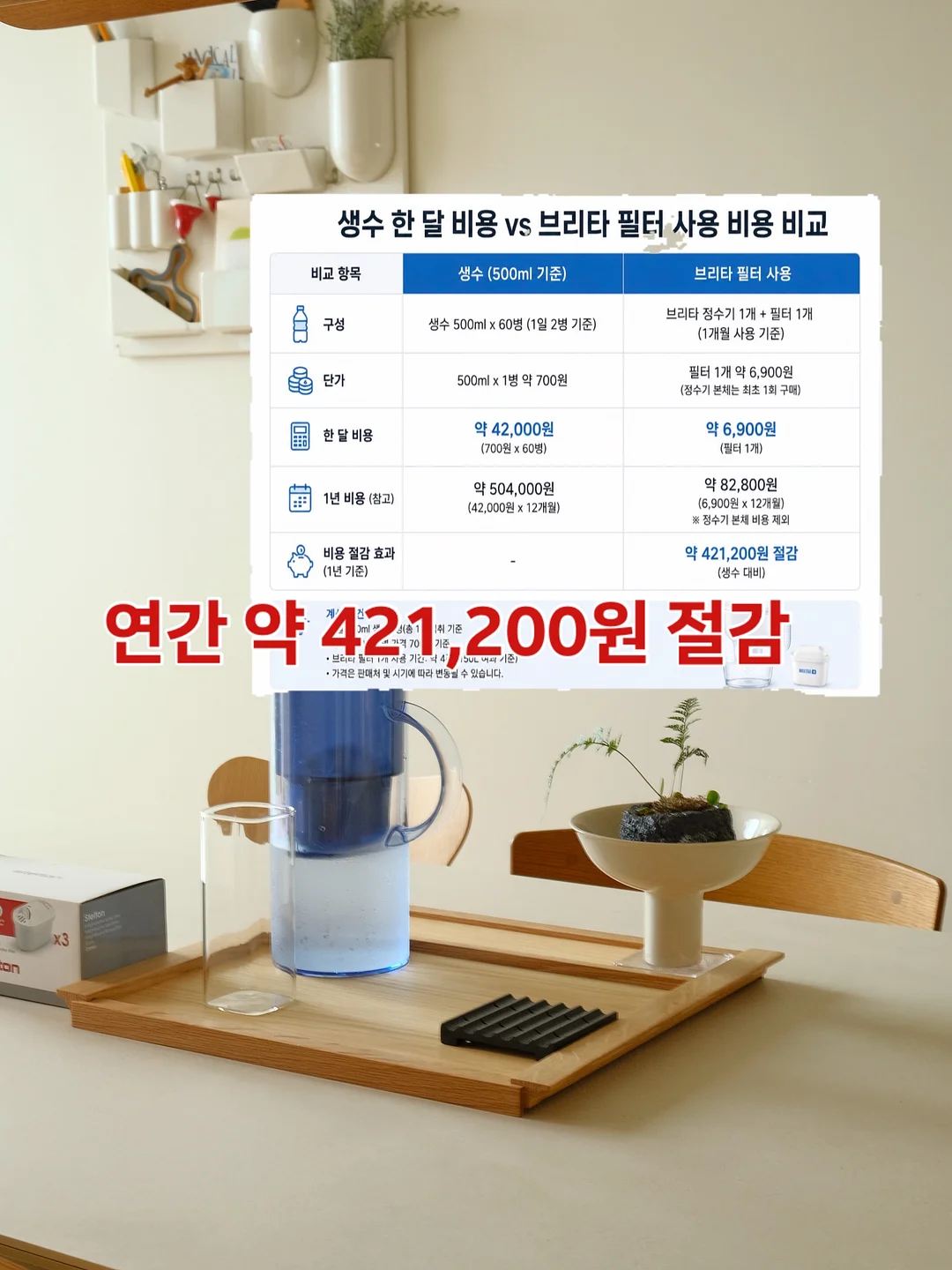 가평 메종드힐 키즈 풀빌라 11