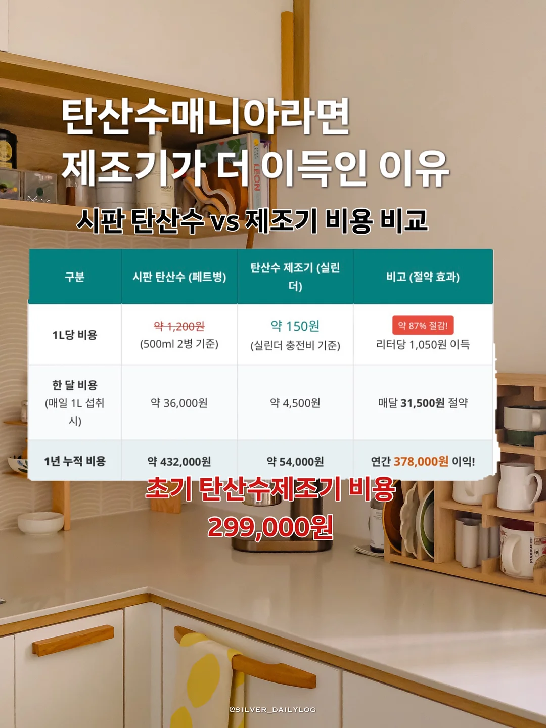 가평 메종드힐 키즈 풀빌라 6