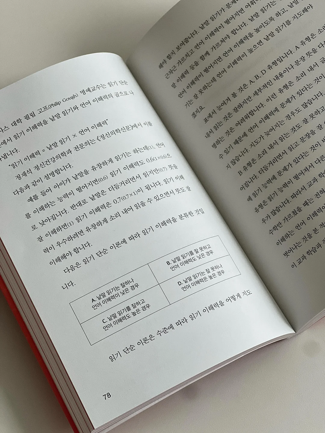 피에고 휴대용 유모차 17