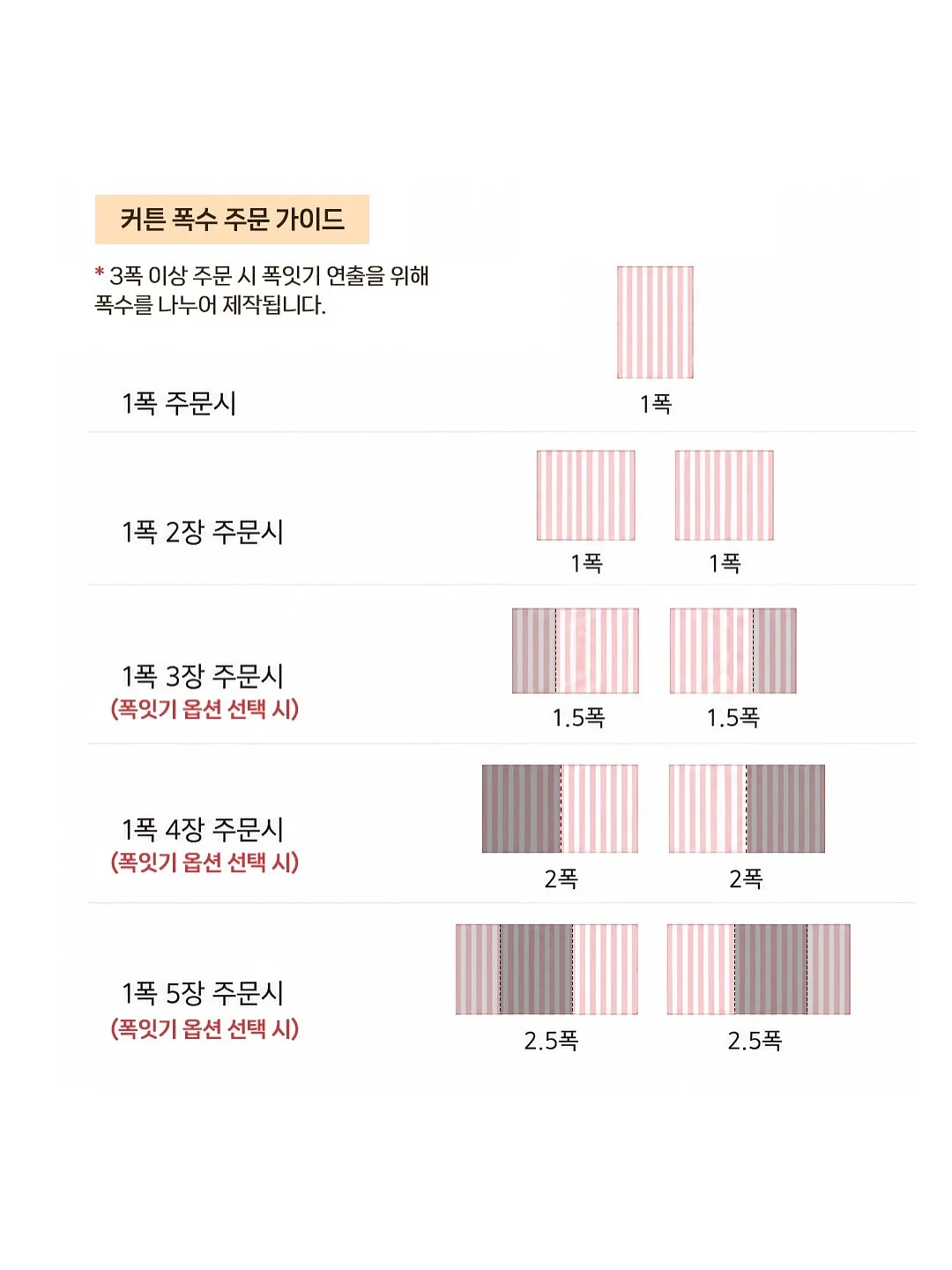 뉴나 스위브 유모차 17
