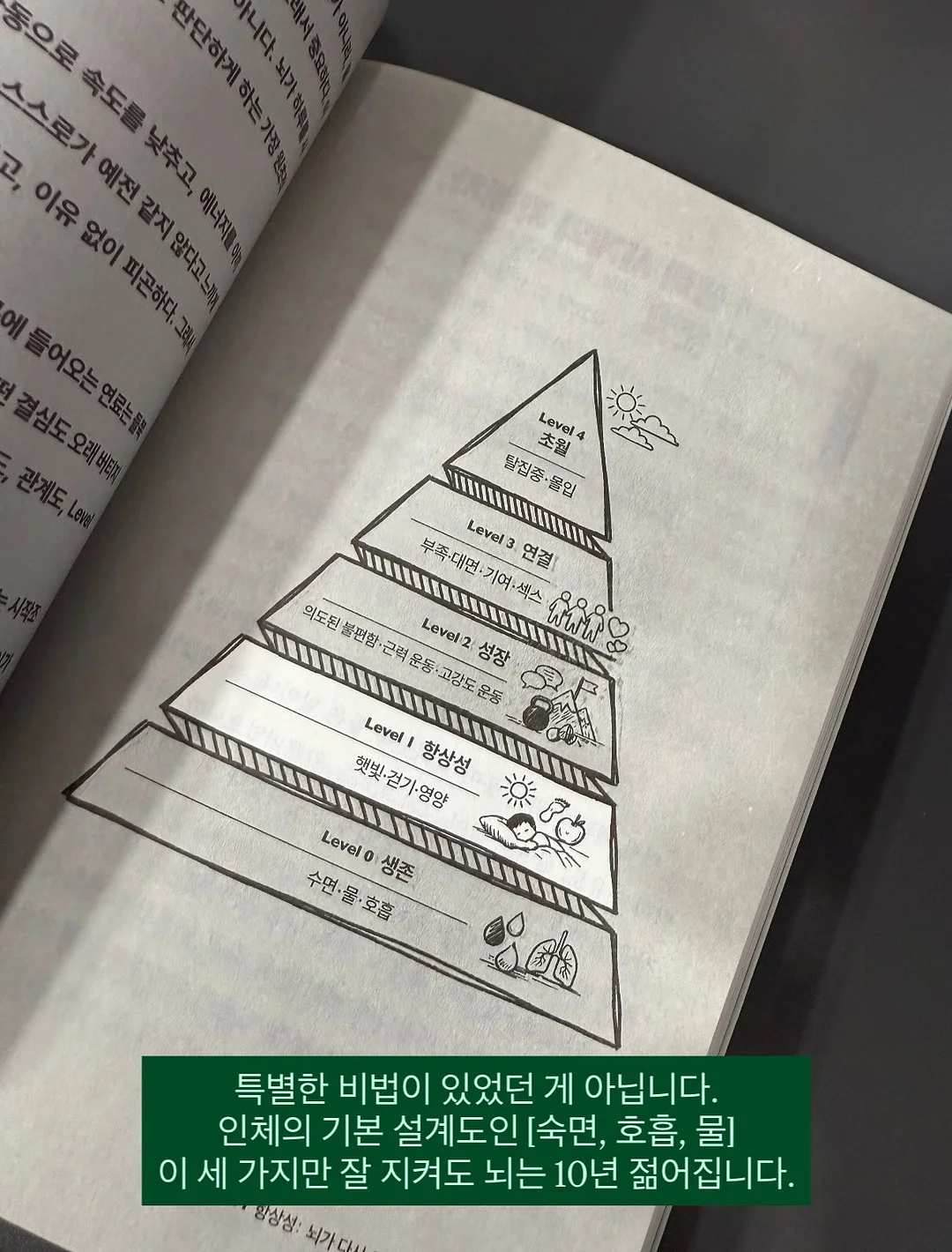 NFC 키링 3