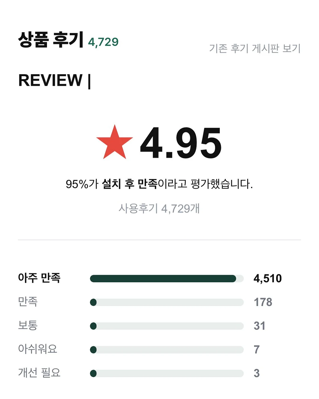 가족사진 케이크 11