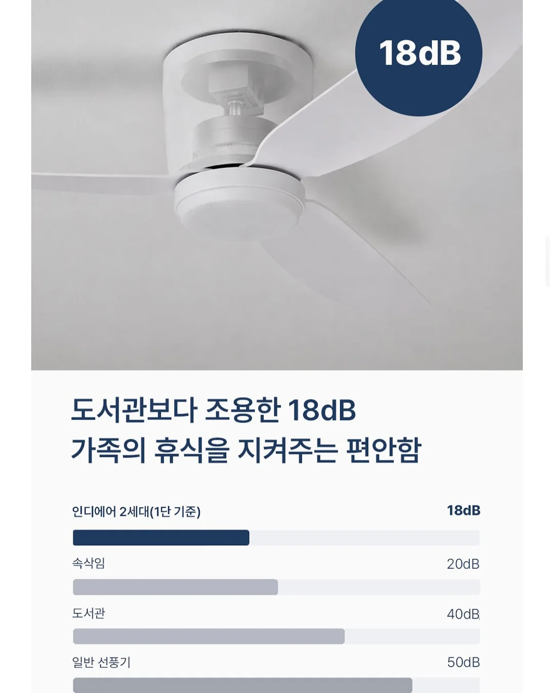 가족사진 케이크 16