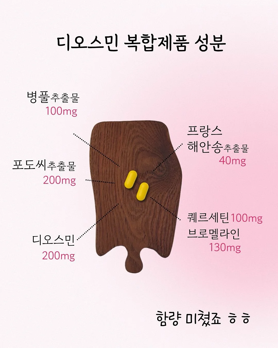 SSG 랜더스 리틀미미 키링 2