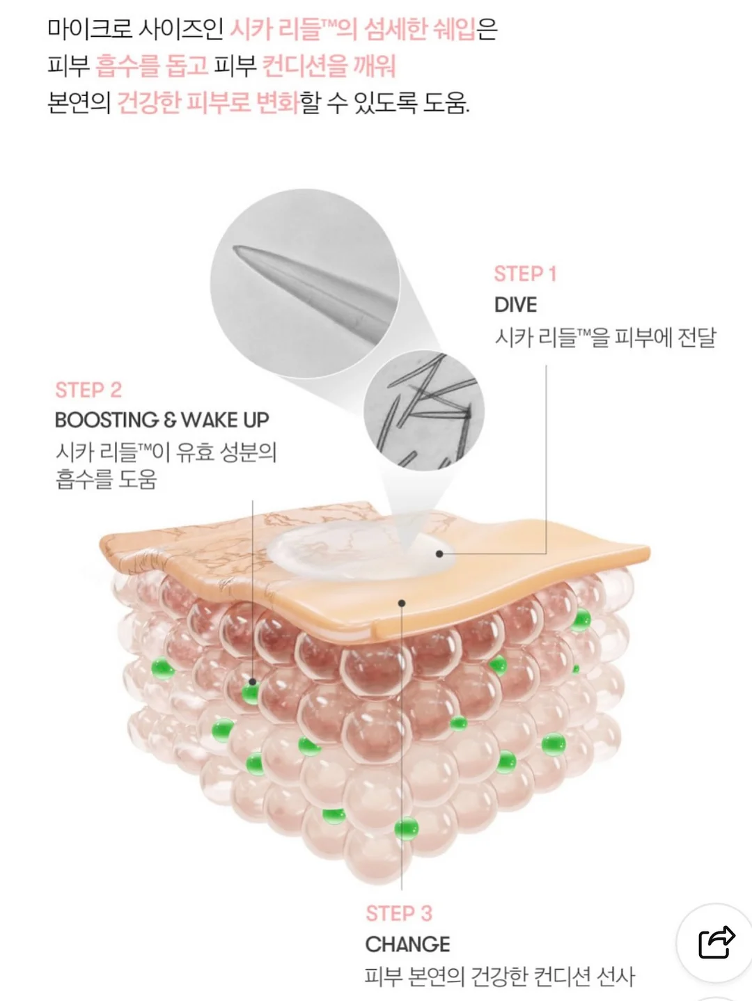테슬라 카본 테이블 3