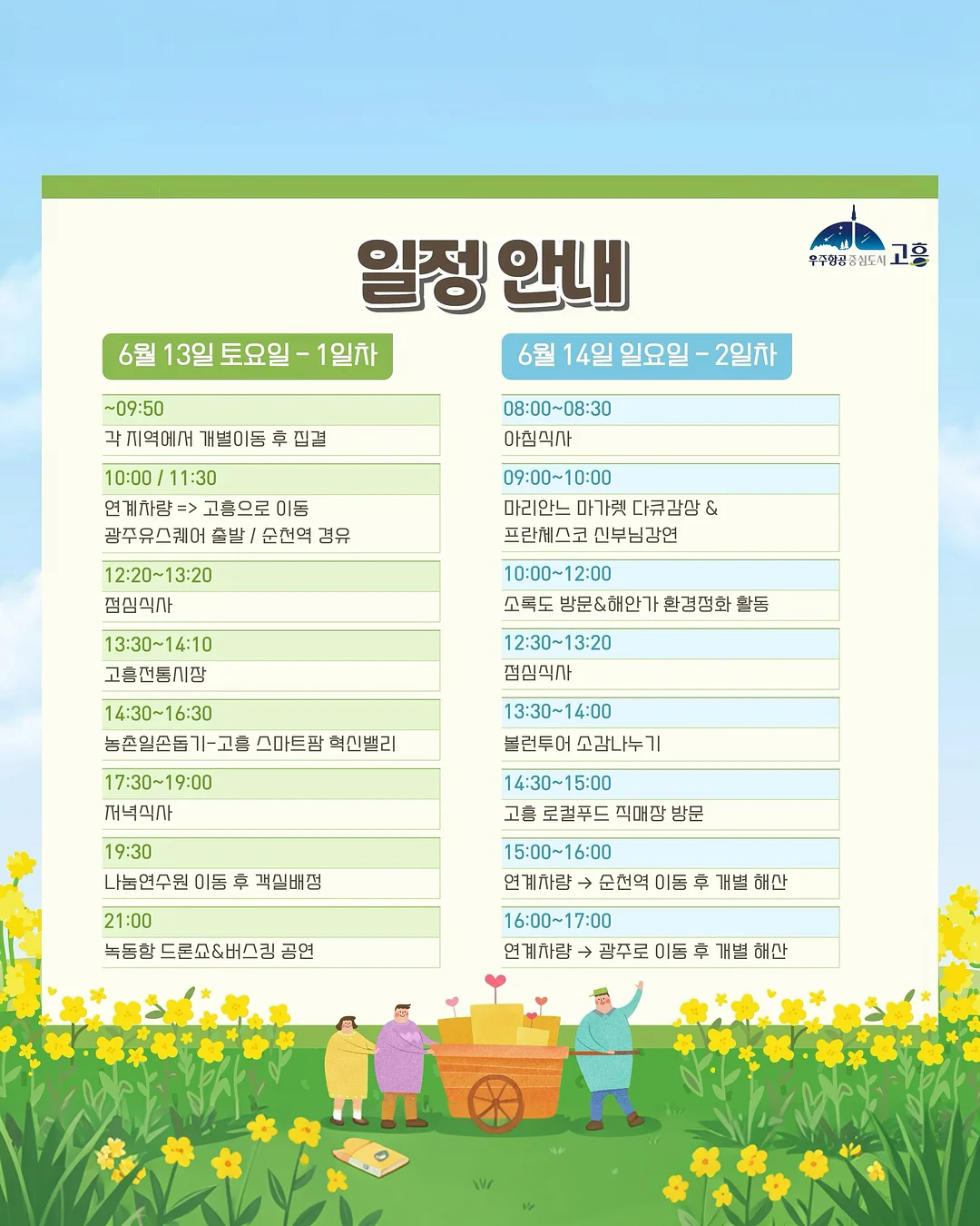 코코랜드 세계 명작 15