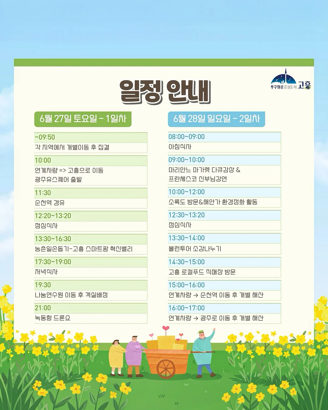 코코랜드 세계 명작 17