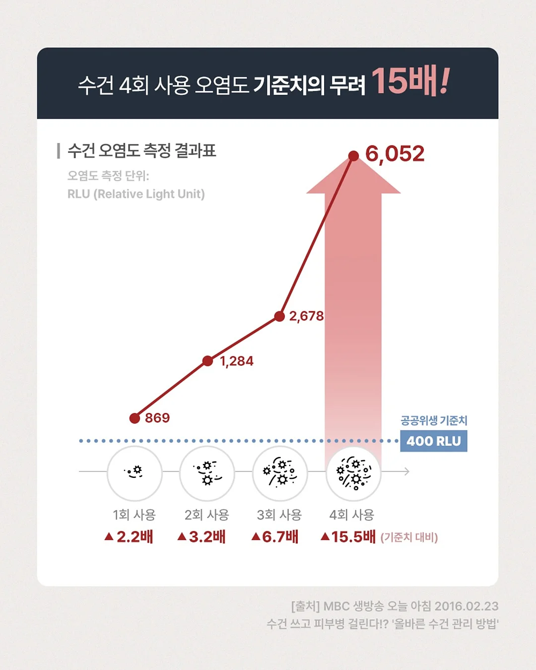 면원피스 5