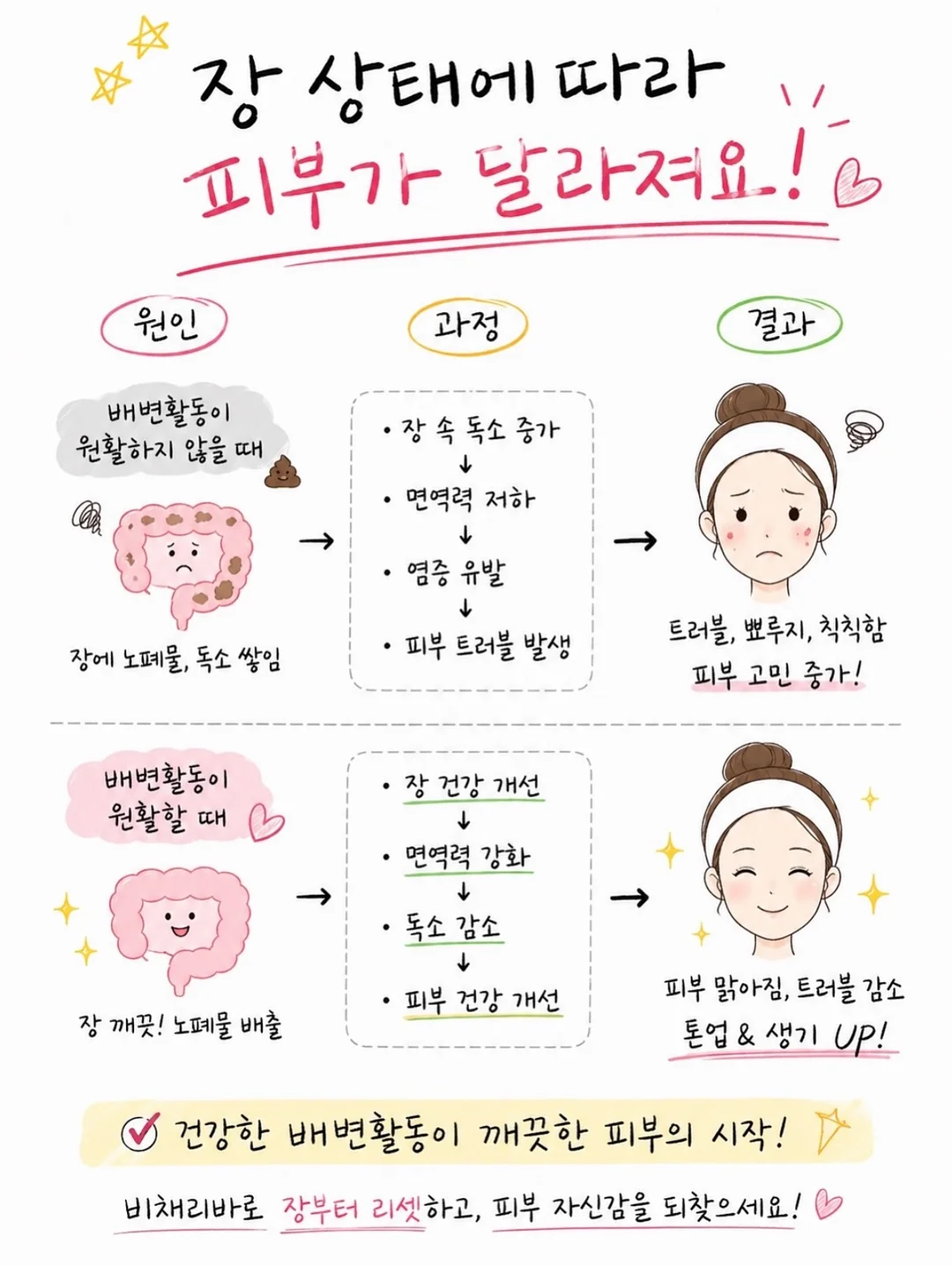 아린이네 생선 3종 골라담기 2