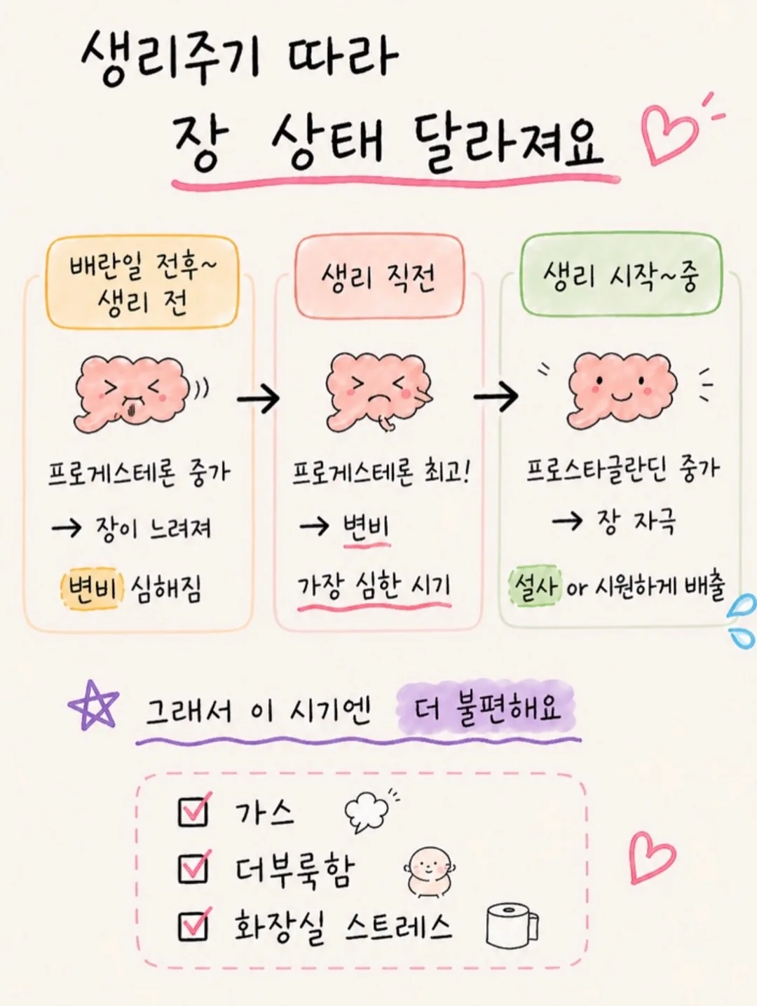아린이네 생선 3종 골라담기 4