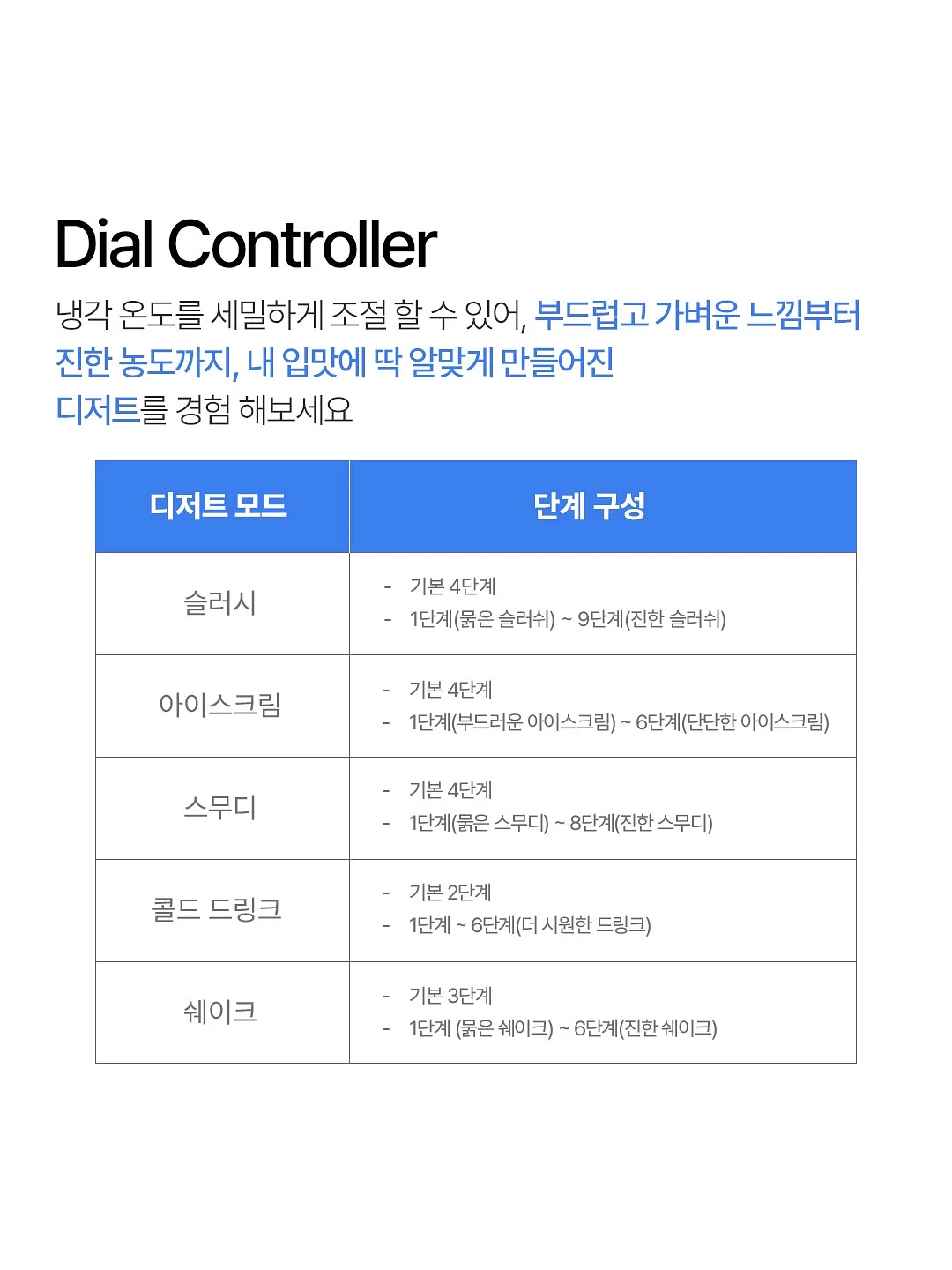 무해한 한우국물요리 9