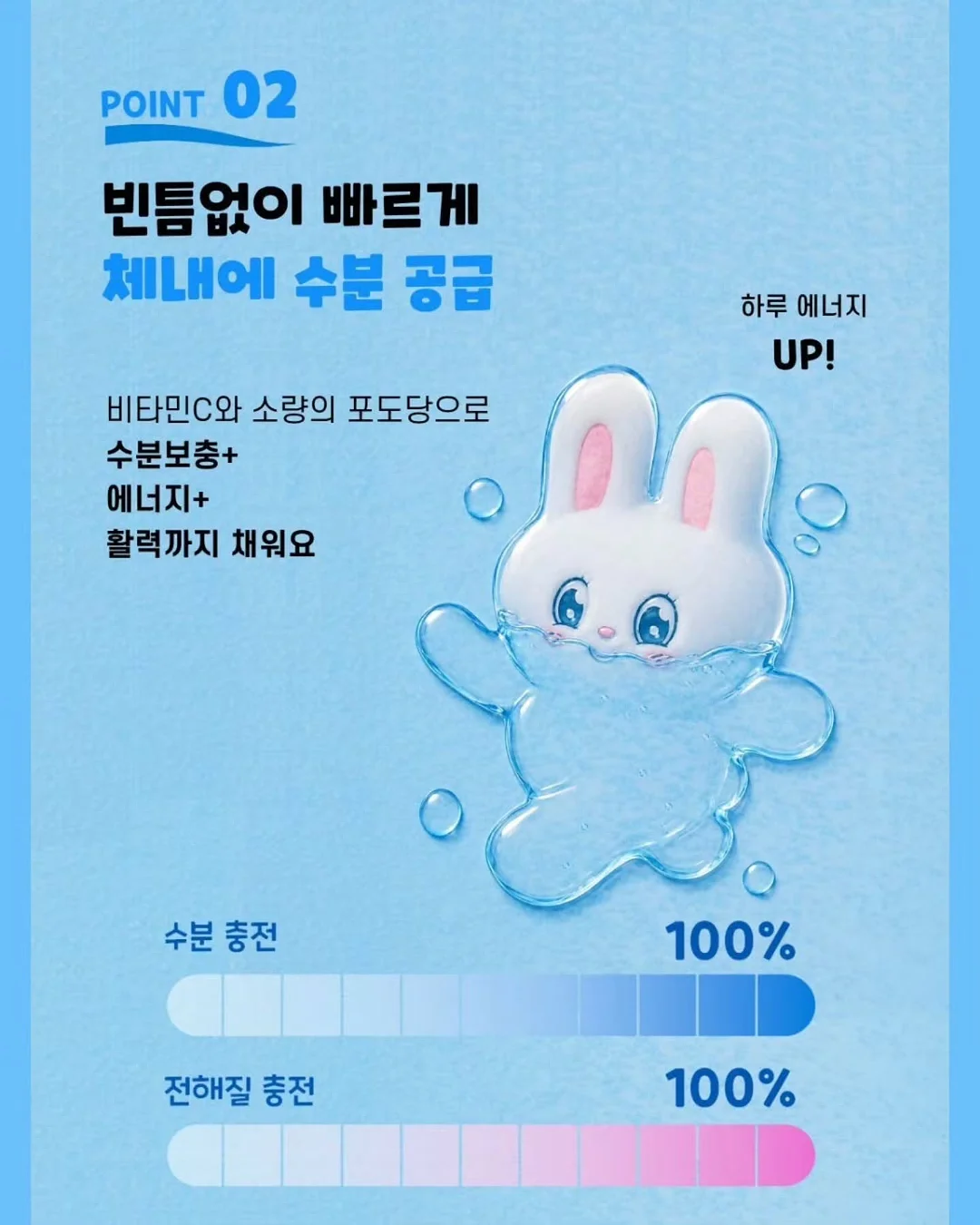 천일문 스타터 영어 수업 7