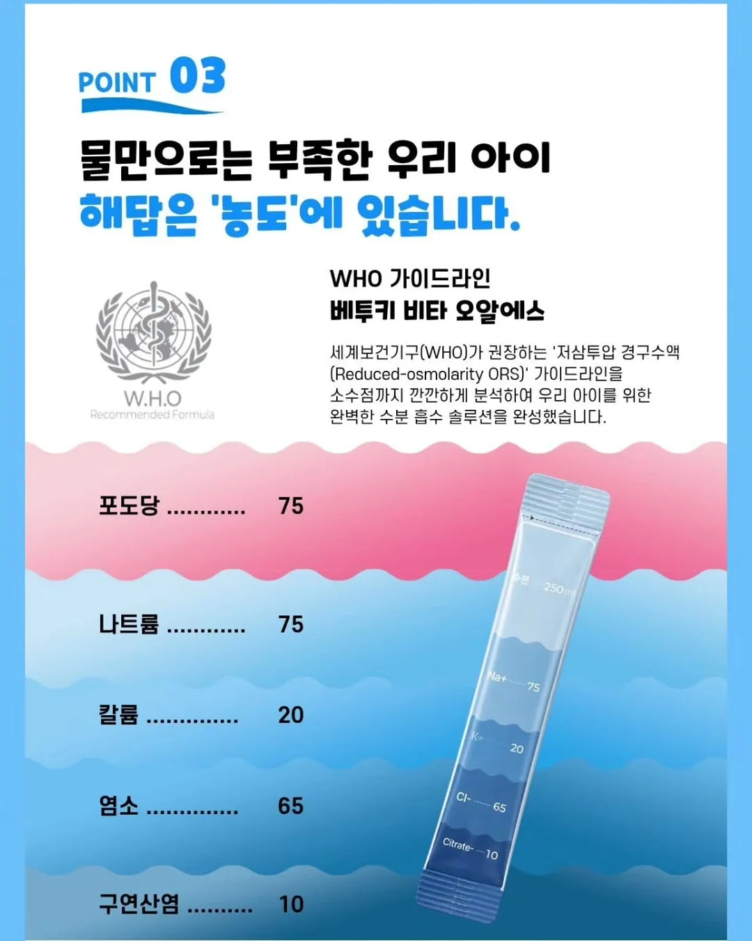천일문 스타터 영어 수업 8