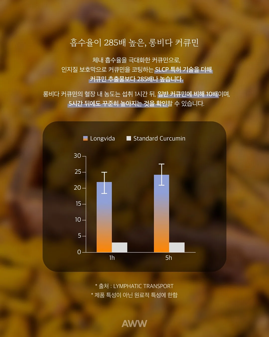 크빵이의 1만팔 달성 스킬 30가지 6