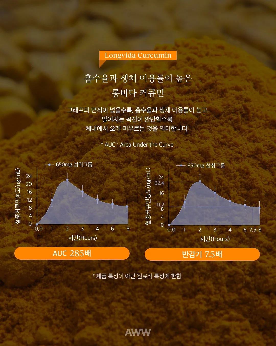 크빵이의 1만팔 달성 스킬 30가지 10
