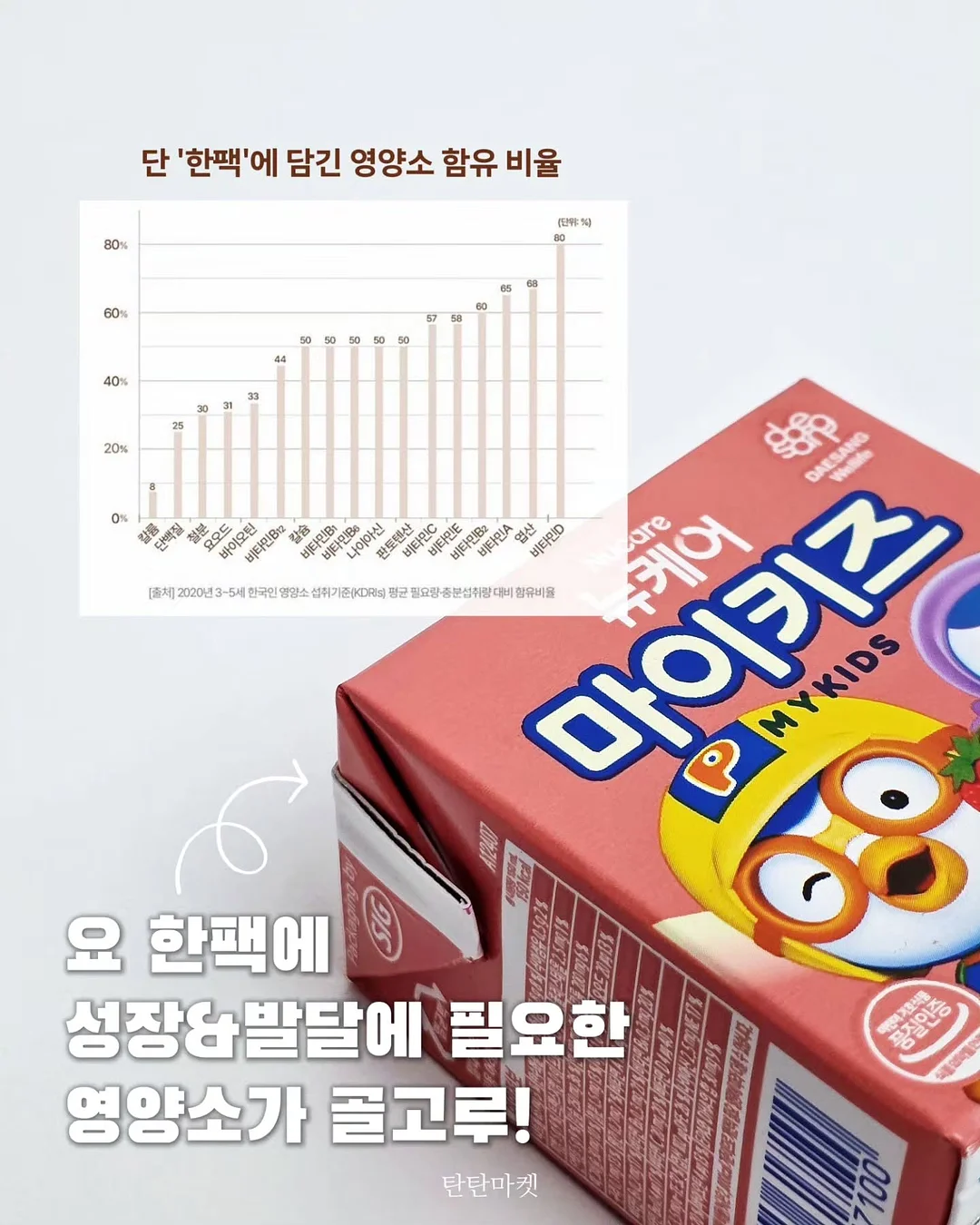 버틀러 주방세제 9