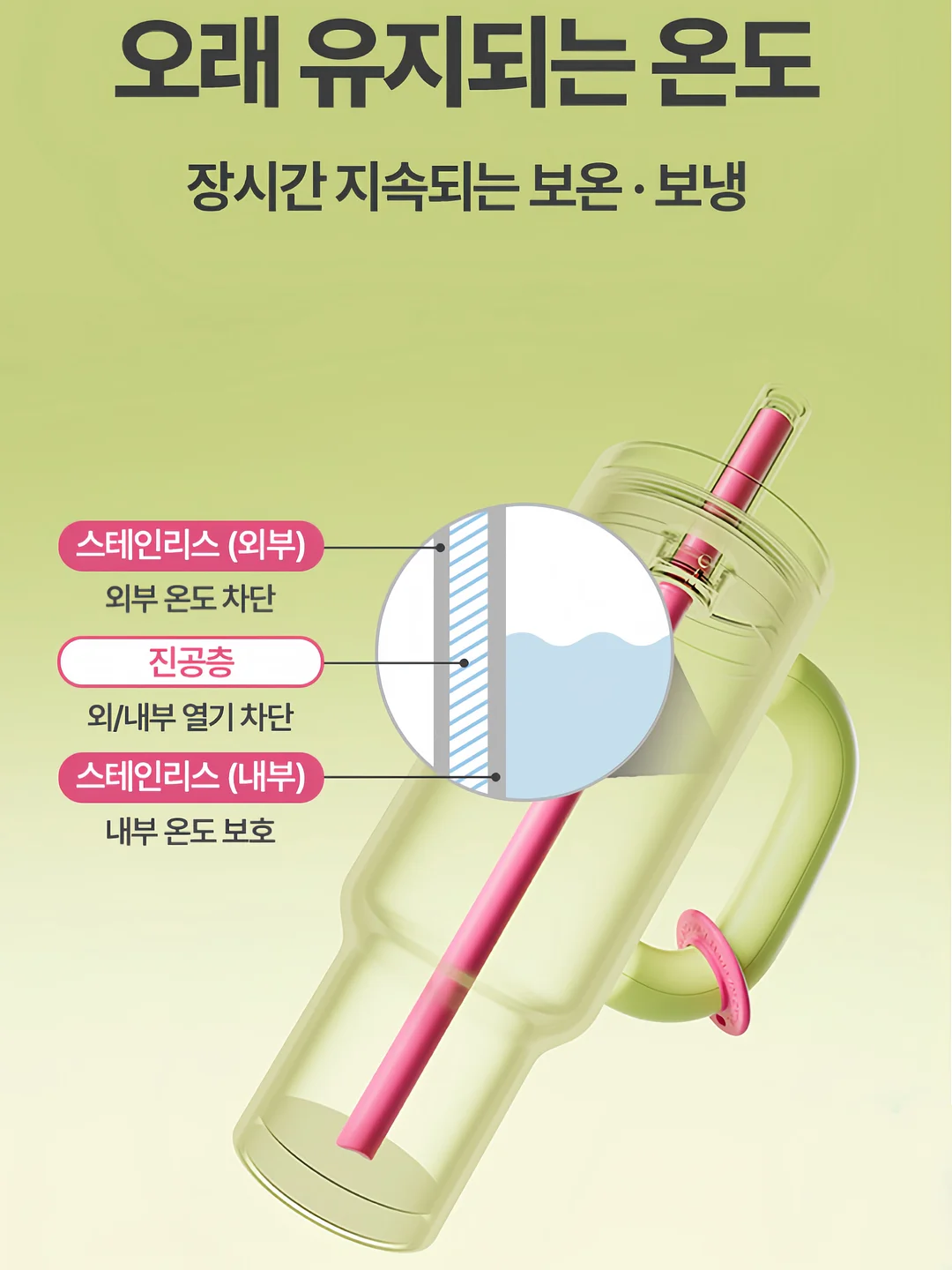 리조트 워터파크 티켓 포함 4