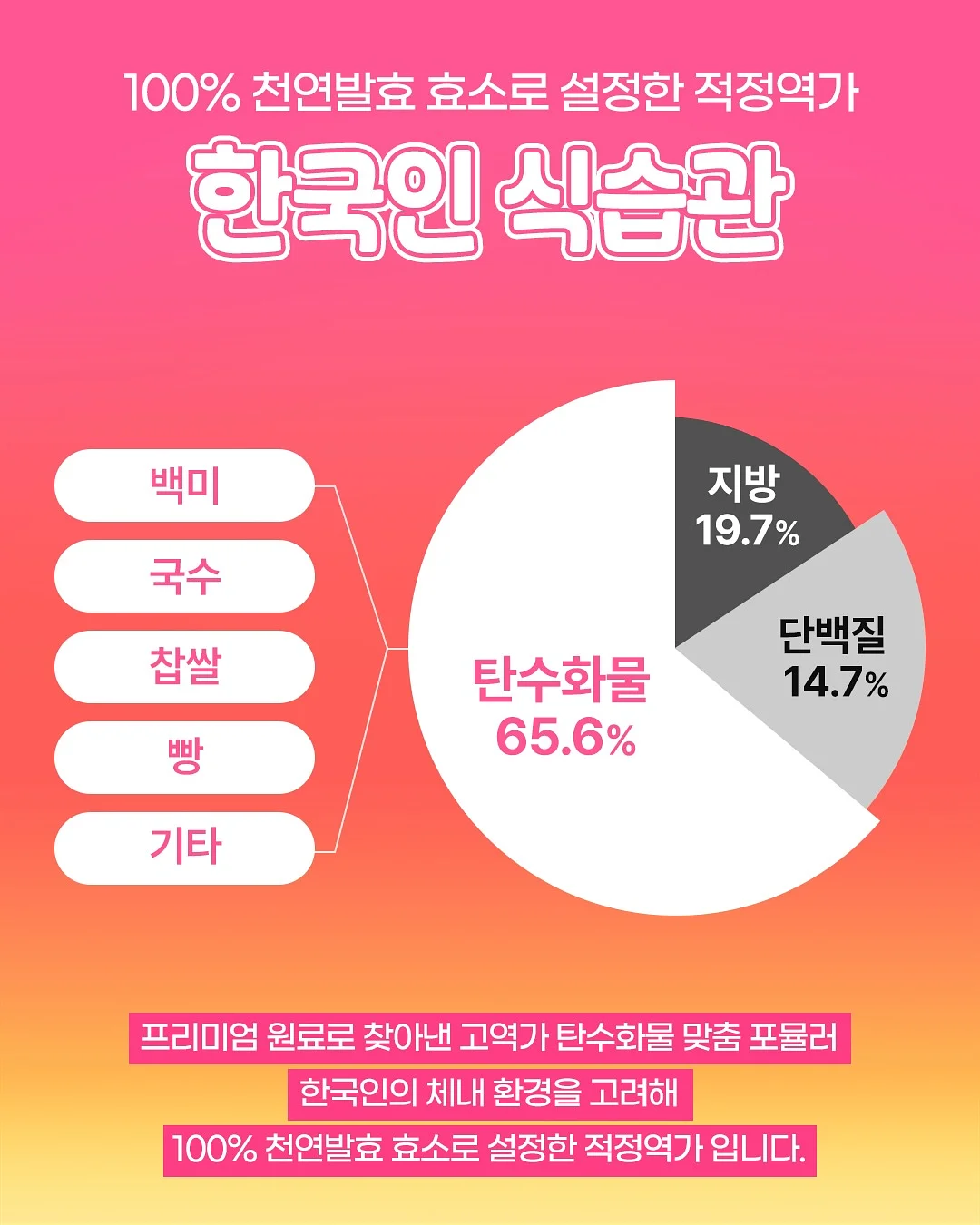 목걸이 6