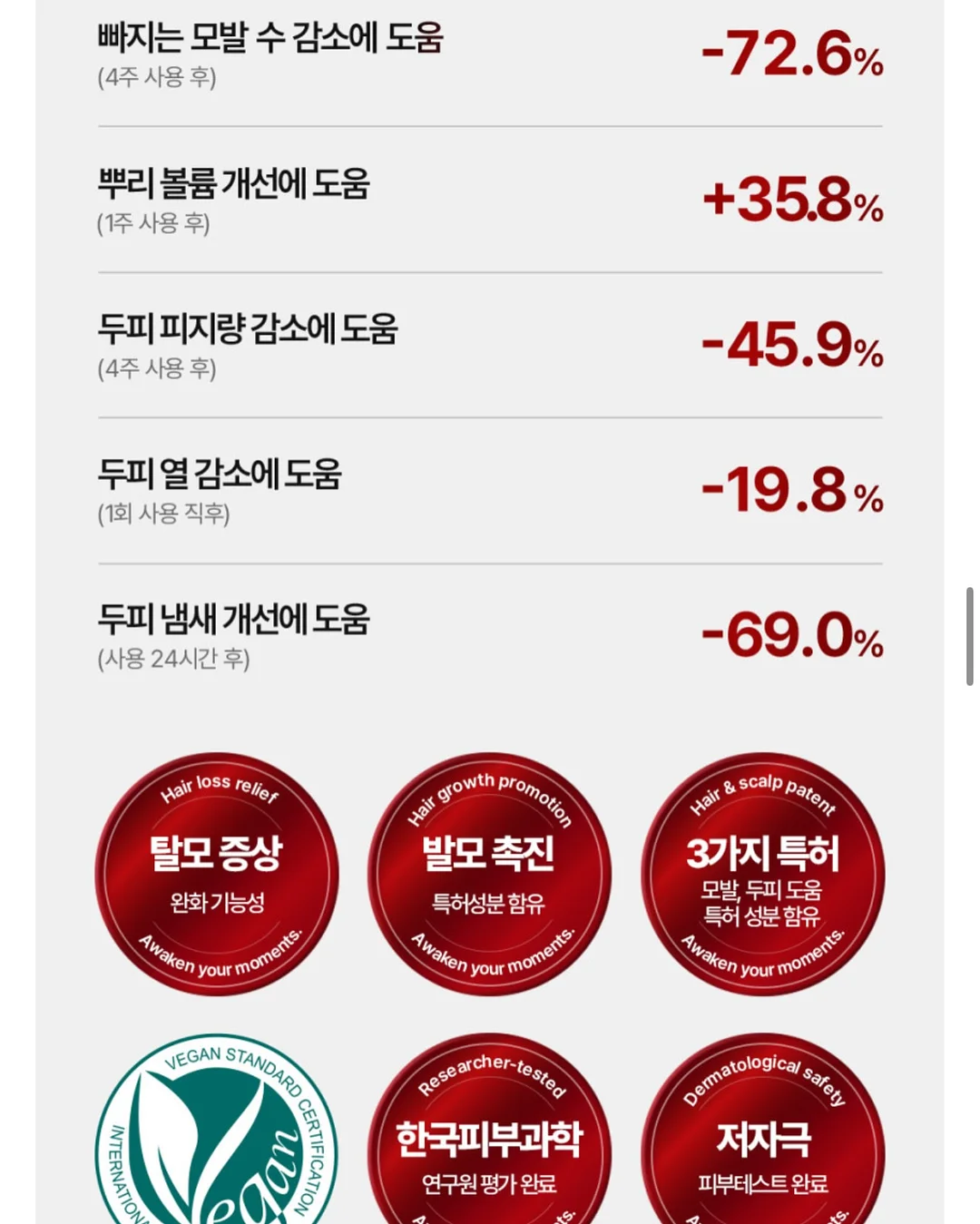 아동용 장화 7