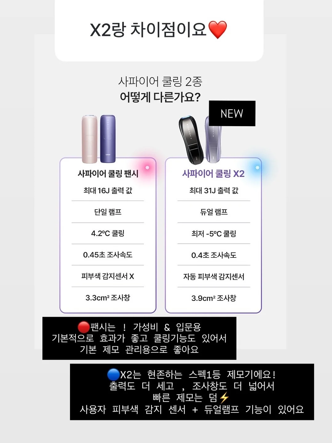 대충쏘야 소스 5
