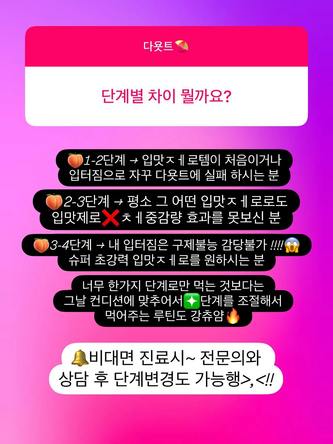 정부지원금 6