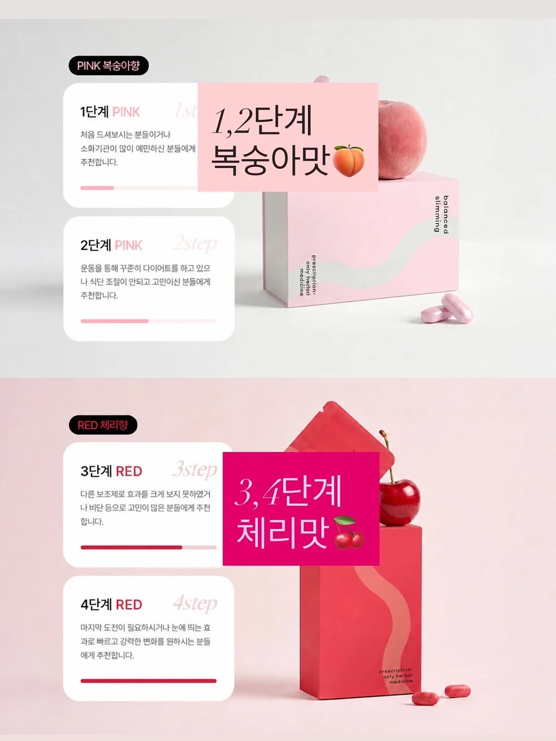 정부지원금 10