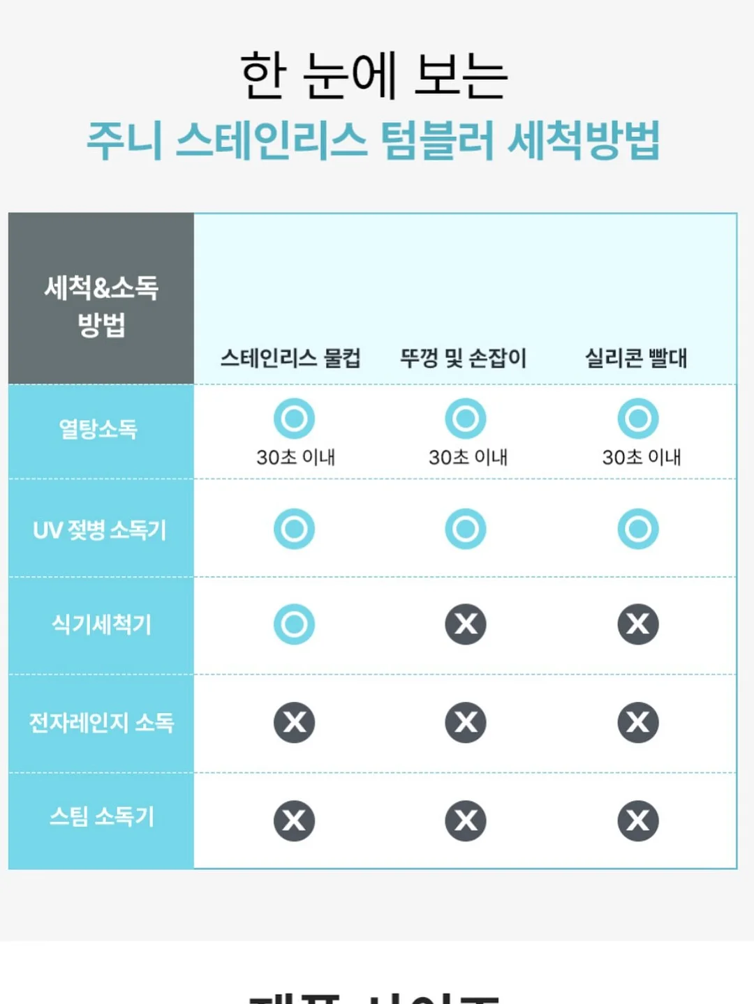 헤어스타일 고객상담 메뉴판 20