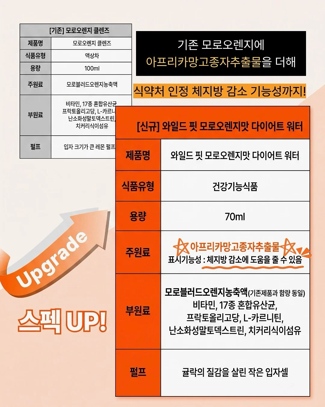 생일 선물 꽃다발 9