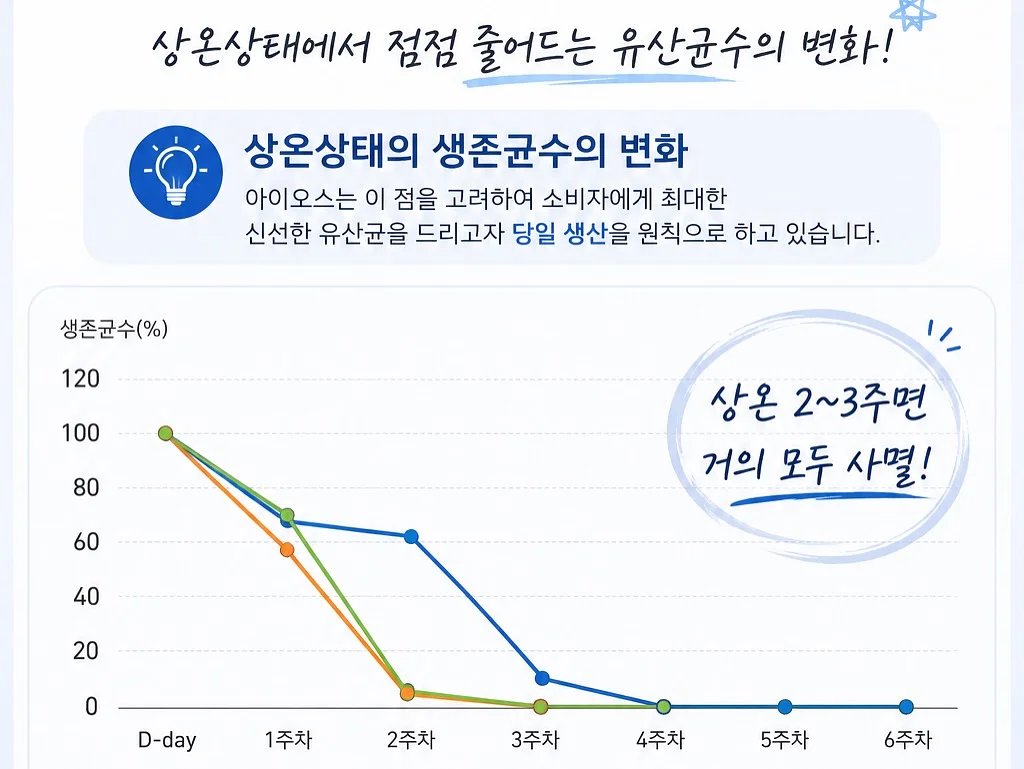 닭띠 6월 운세 2