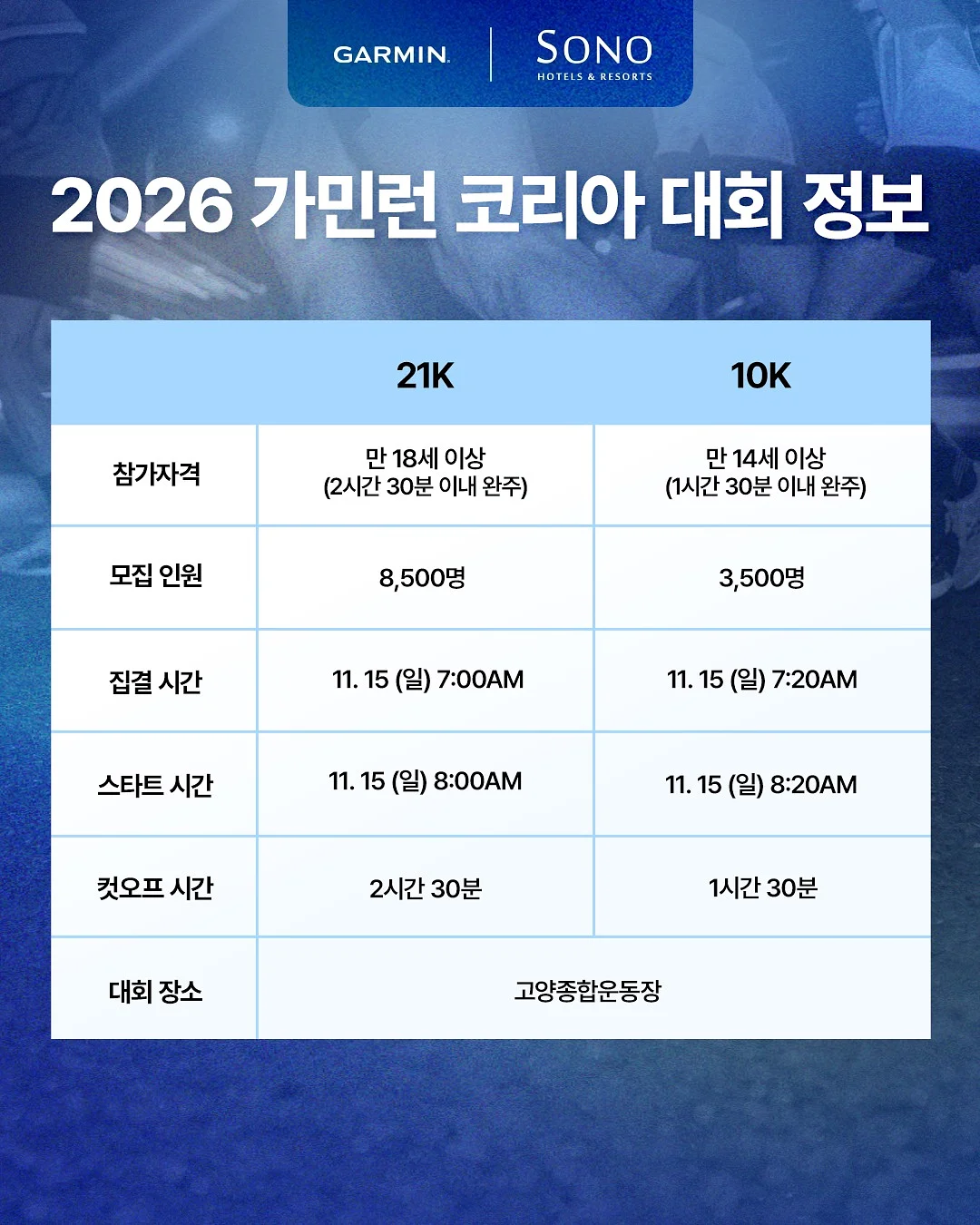 링글스 4