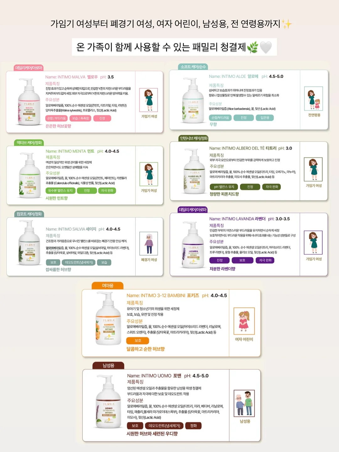 라뮤즈 글로우 에센스 19