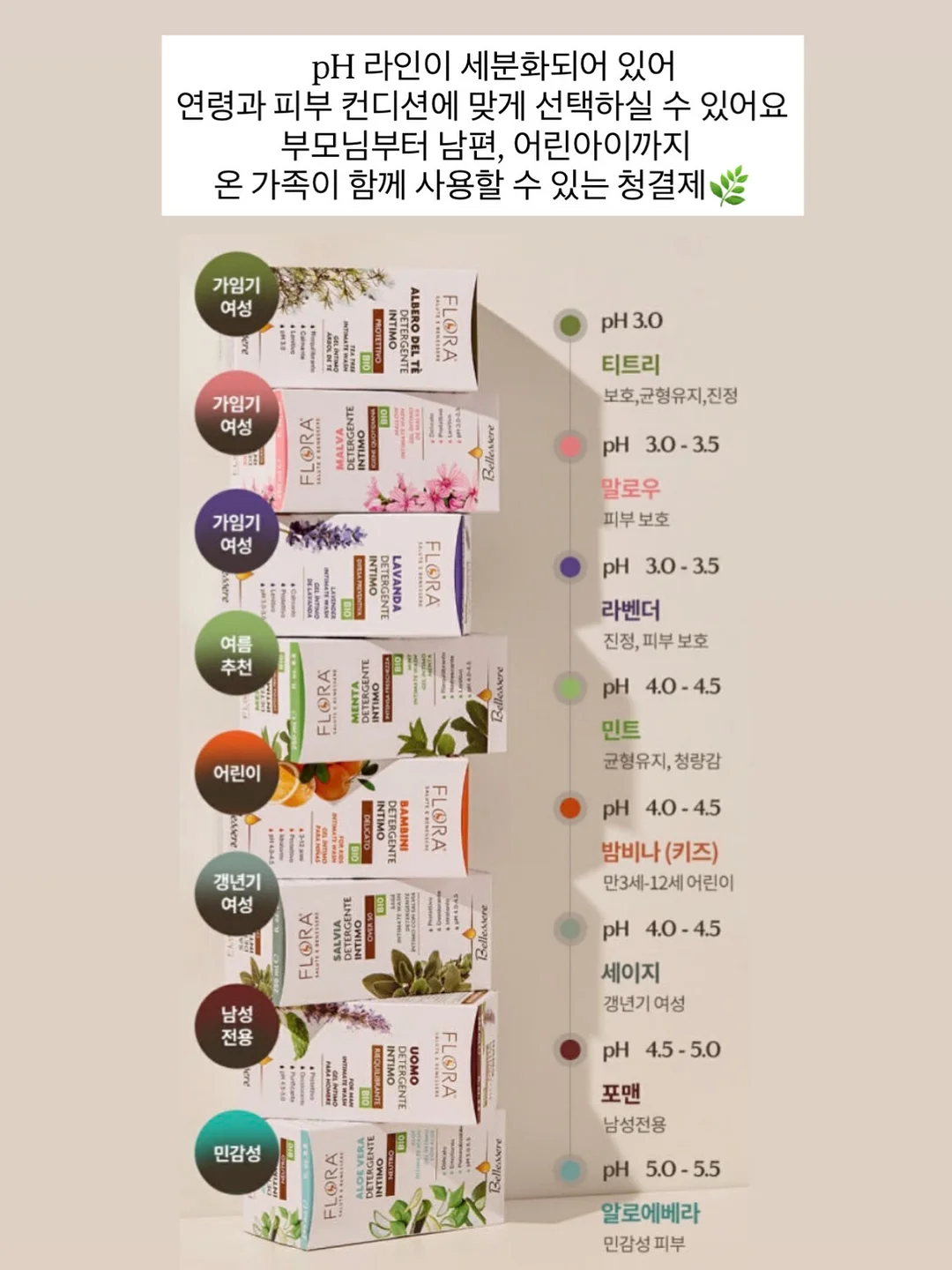 라뮤즈 글로우 에센스 7
