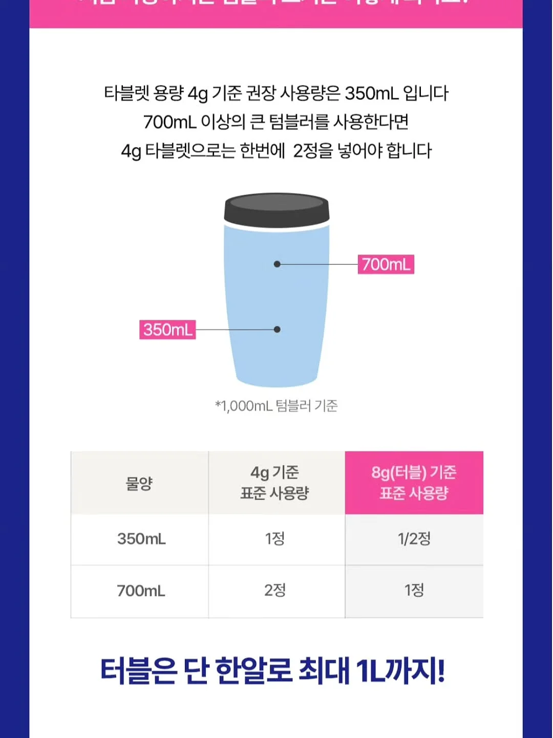 상차림 대여 19