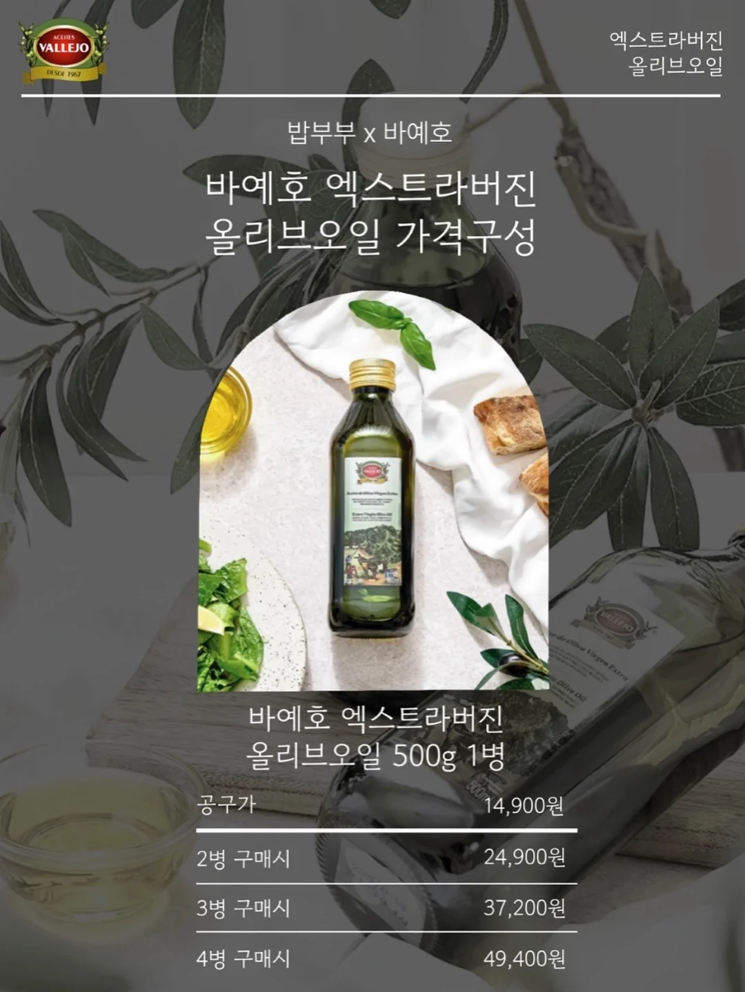 블로그 수익화 로드맵 4