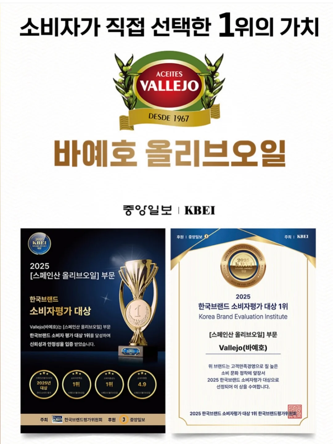 블로그 수익화 로드맵 5