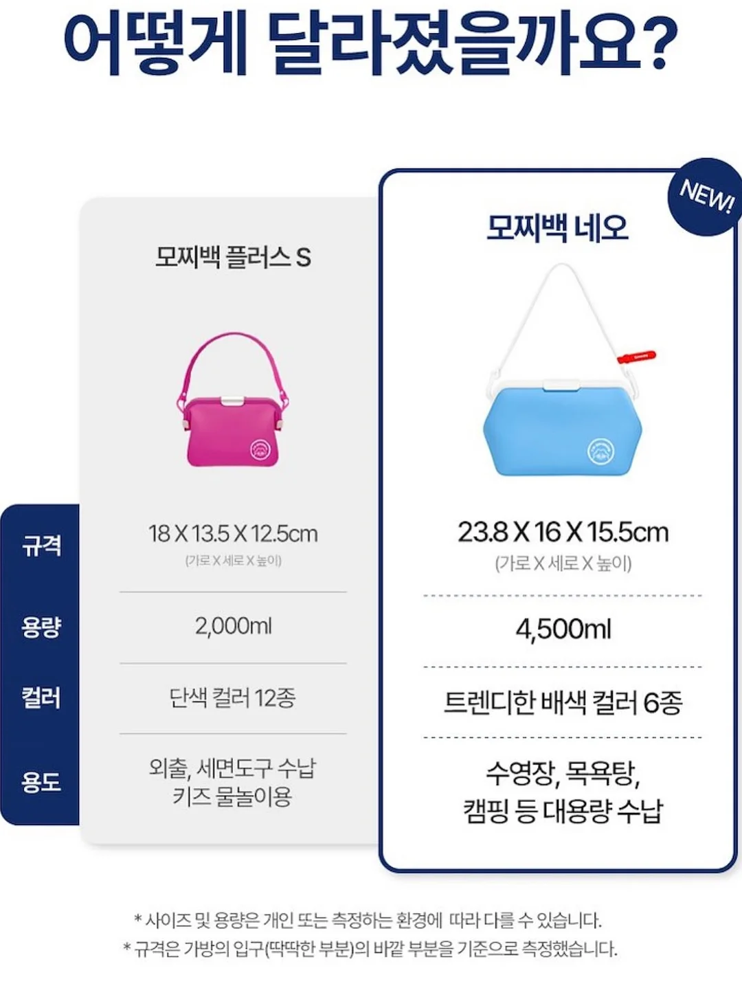 오가닉 말 인형 만들기 DIY 세트 4