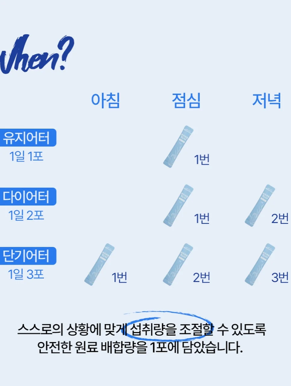 성장영상 제작 10