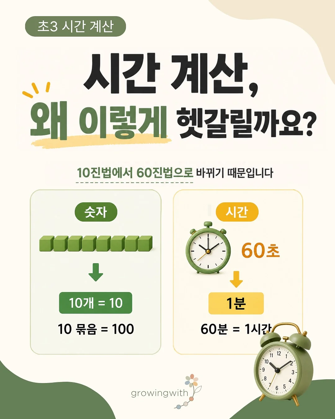 생일파티용 컵케이크 12구 1