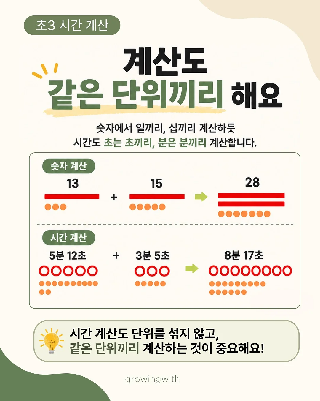 생일파티용 컵케이크 12구 3