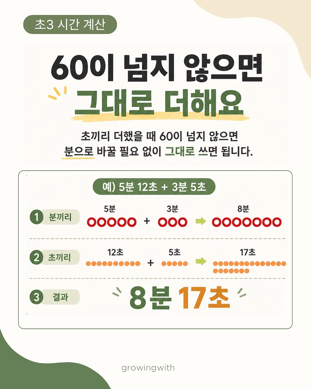 생일파티용 컵케이크 12구 4