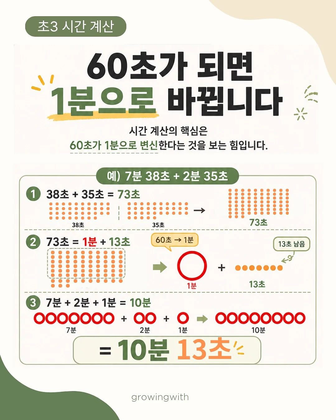 생일파티용 컵케이크 12구 5