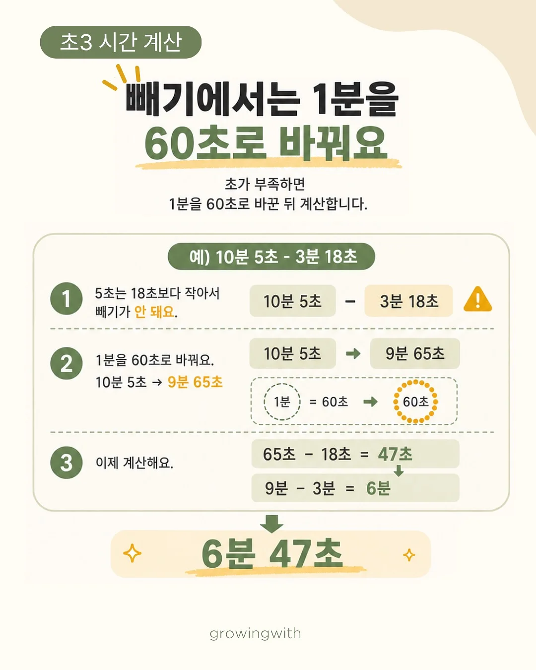 생일파티용 컵케이크 12구 6