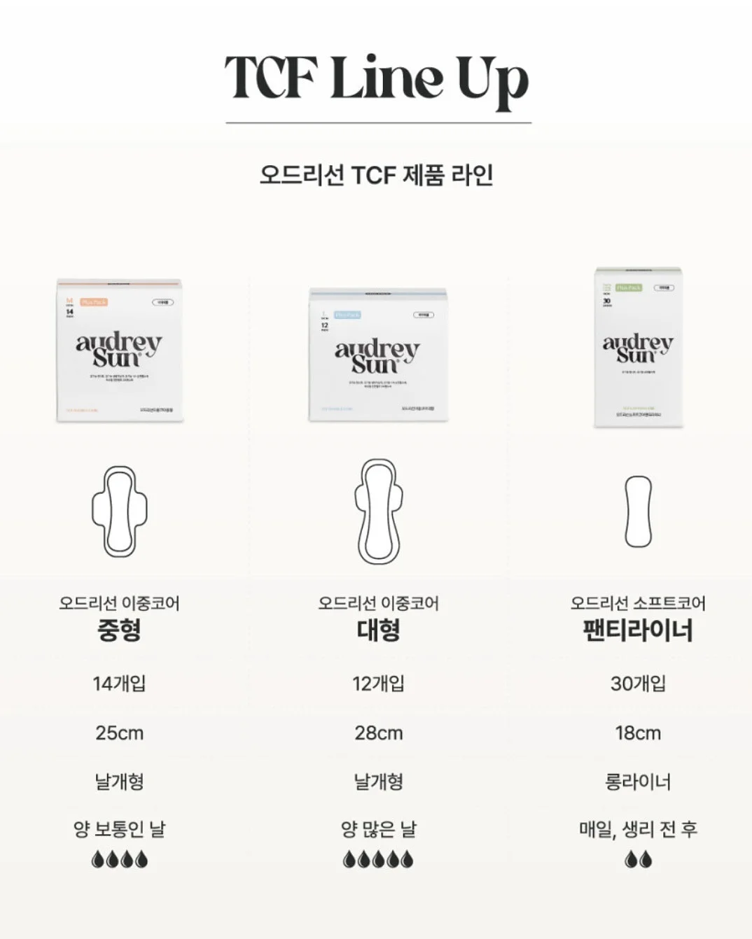착하면 네프 아기 가방 17