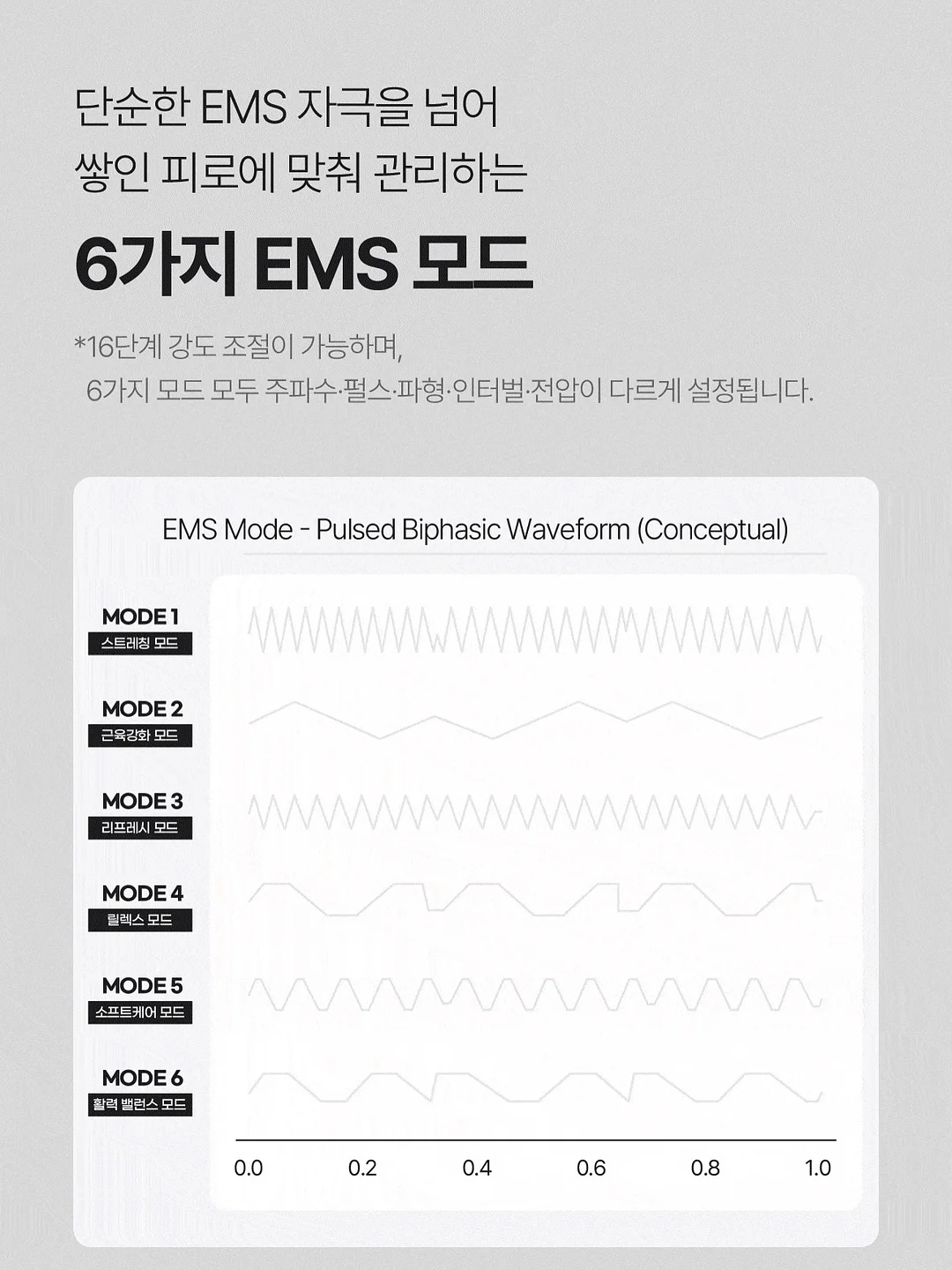 크렛 선물세트 3