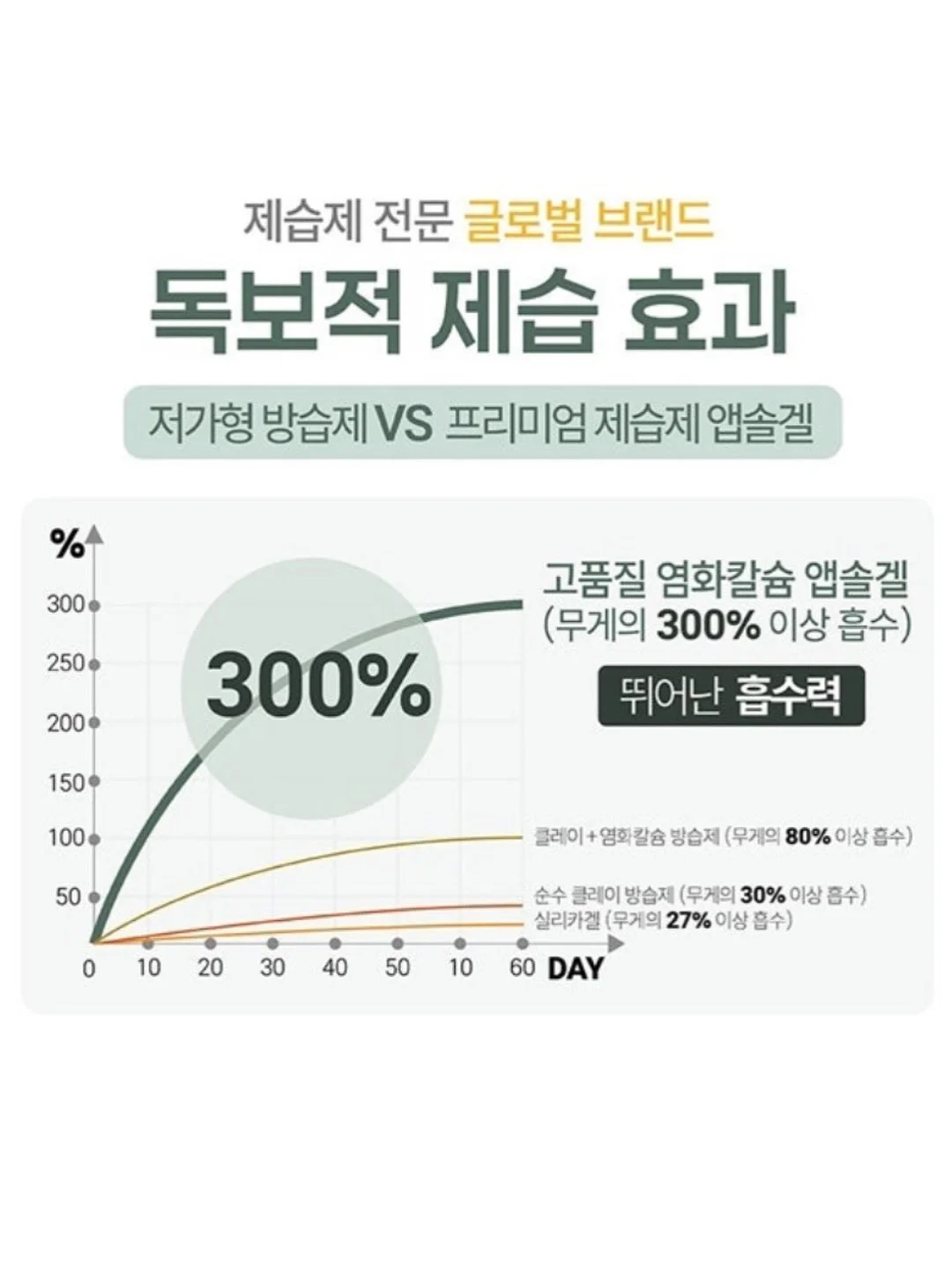 리디클 에센셜 수업 12