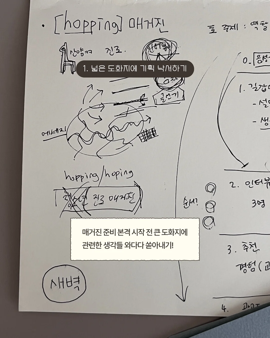 픽업트럭커버 하드탑커버 슬라이딩하드탑 2