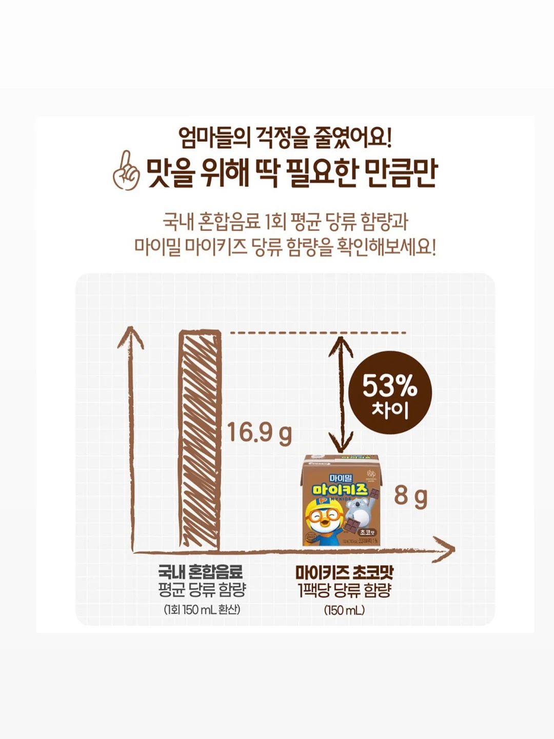 프론투라인 애슬레저룩 아이템 13